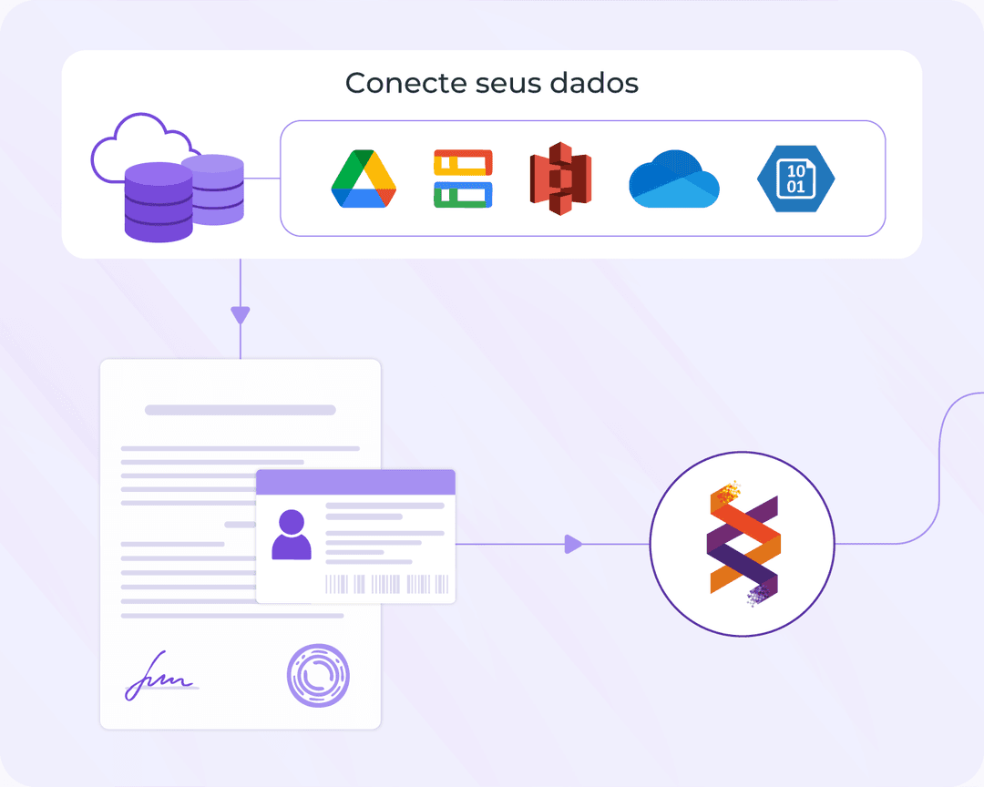Conecte seus dados de forma fácil e ágil